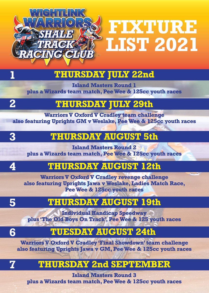 Wightlink Wizards 2021
 
Tony Cook said, “What an honour and privilege it is to be asked to be the Wightlink Wizards Team Manager. “

The team lines up as follows:
1.      Jamie Sealey
2.      Morgan Williams
3.      Chris Watts
4.      Jamie Evans
5.      Steph Whitlock
