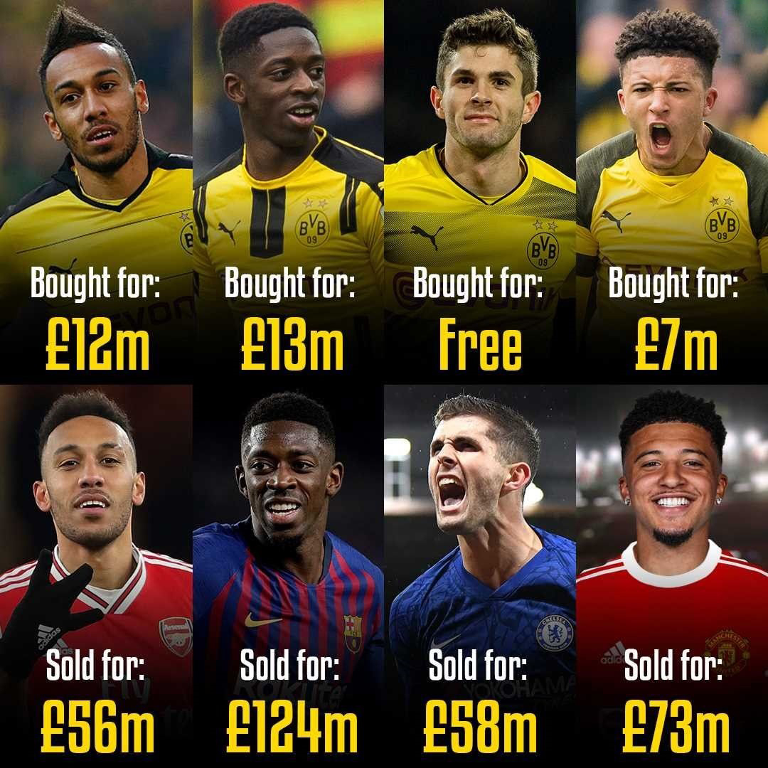 Bet9jaOfficial's tweet photo. Borussia Dortmund sure know how to make profit 🤑 https://t.co/ZV4pOtJ4VP