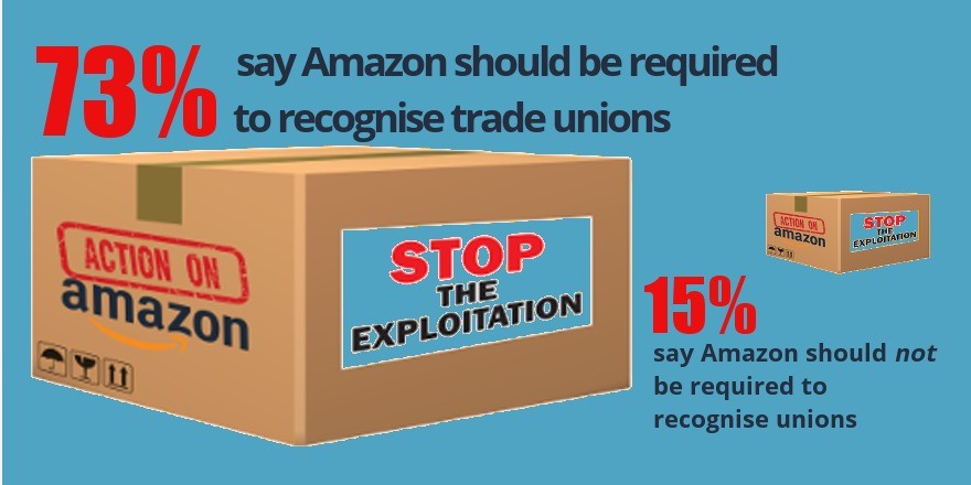 ActionOnAmazon tweet media