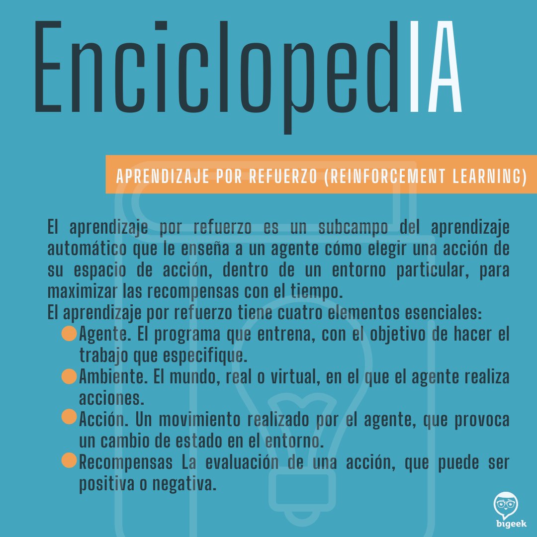 El #aprendizaje por refuerzo (Reinforcement Learning) es una variedad del #machinelearning que permite  una #inteligenciaartificial planear estrategias efectivas en base a la experimentación con los #Datos . #enciclopedia #IA BI Geek🤓