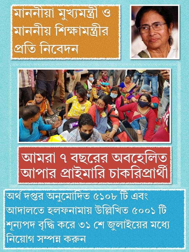 ProdipD90609537's tweet photo. @MamataOfficial @basu_bratya

#IncreaseUpperPrimaryVacancy

দিদি ও শিক্ষামন্ত্রী মহাশয় আপনারা দয়া করে আপার প্রাইমারীর অ্যাকচুয়াল #ভ্যাকেন্সি_5108_ও_5001_ও_14339
= 24,448 এই সিটে #আপারইন্টারভিউ লিস্ট প্রকাশ করুন, সব সমস্যার সমাধান হয়ে যাবে প্লিজ দিদি । দয়া করুন দিদি এবার https://t.co/m8g2zWoDAa