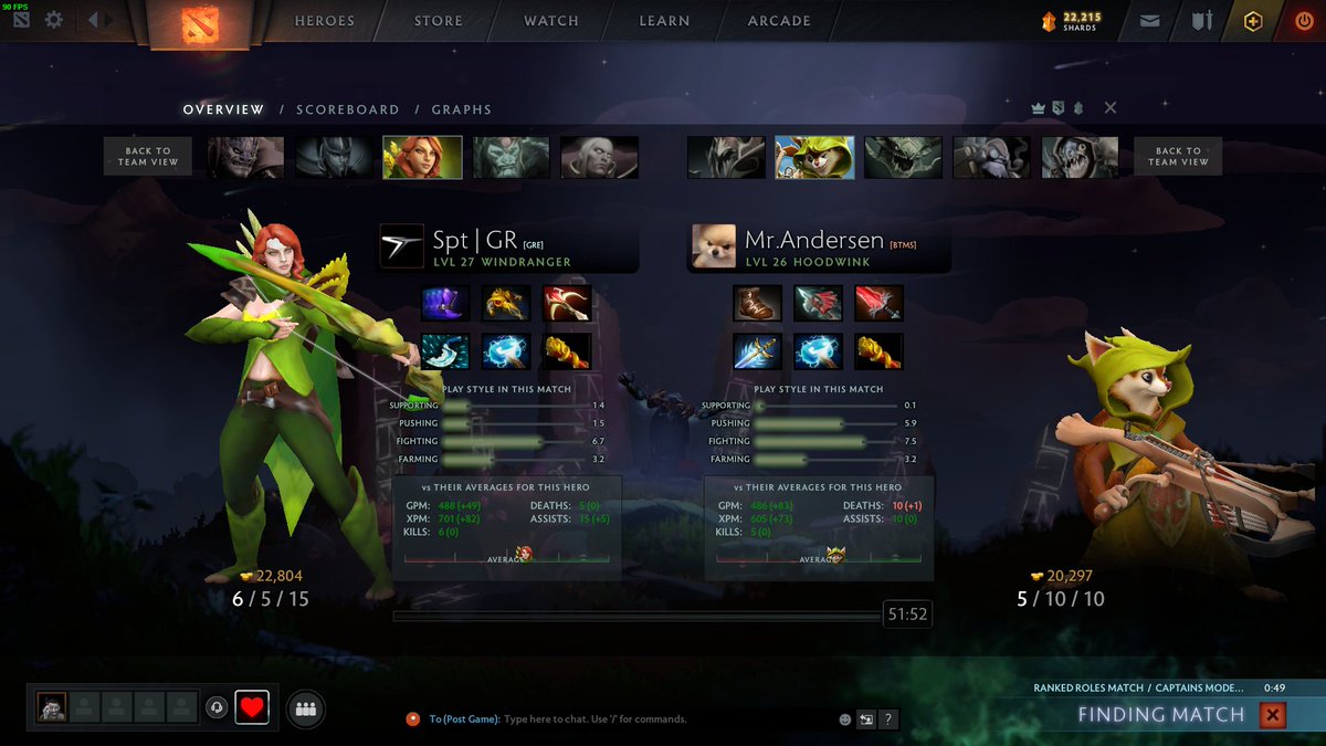 Reddit Dota 2 On Twitter Every 4 Out Of 5 Game There Is A Pos 4 Carry And You Can T Do Anything About It Because Did Not Played Selected Role Dont