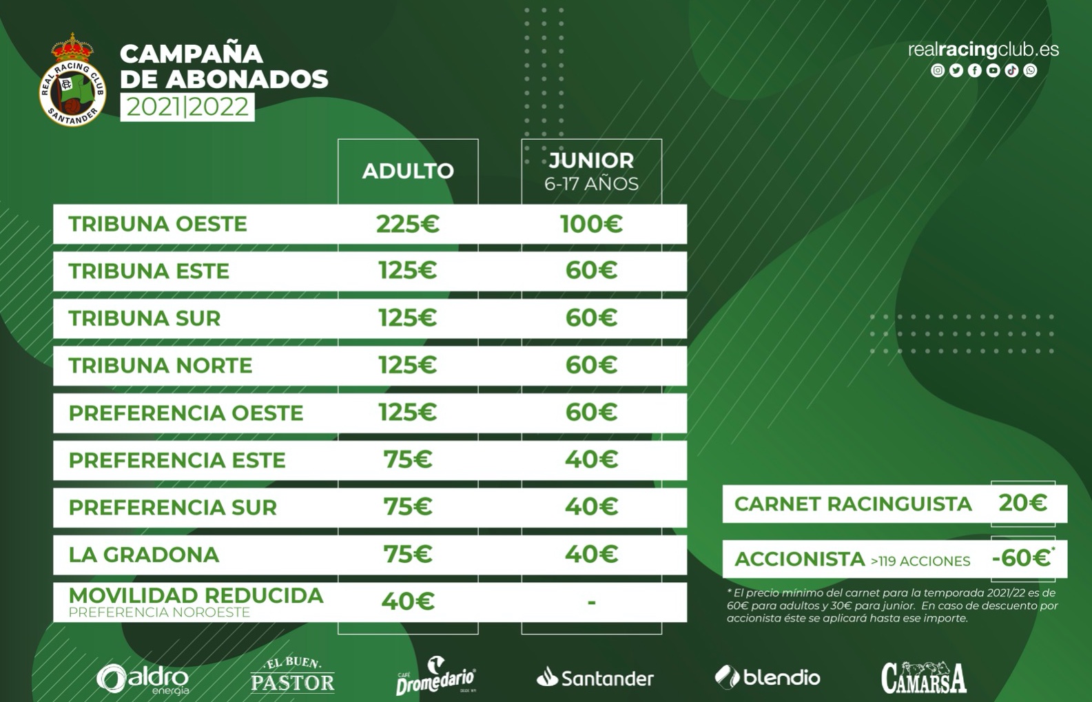 ¿Cuánto cuesta el Racing de Santander