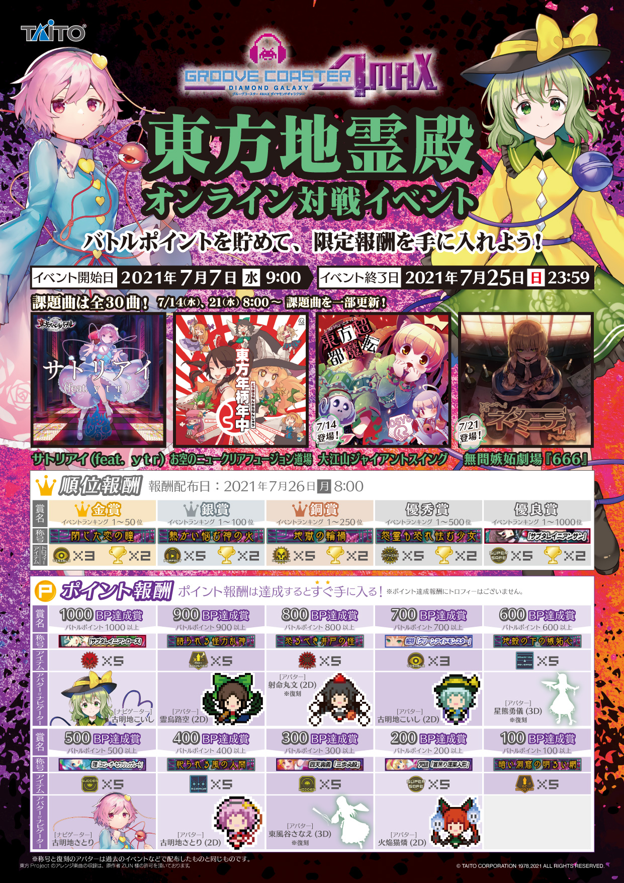 グルーヴコースター公式 Ac アーケード版 グルコス に7 7 サトリアイ Feat ｙｔｒ お空のニュークリアフュージョン道場 7 14 大江山ジャイアントスイング 7 21 無間嫉妬劇場 666 が登場 また 東方地霊殿オンライン対戦イベント も