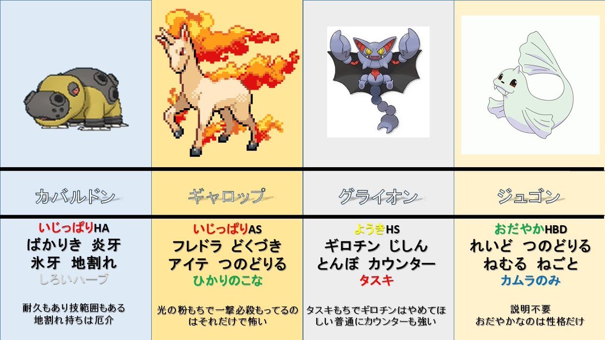 雑学 比較 ぽけちゃんねる Lwjljxjvfgks0sq Twitter