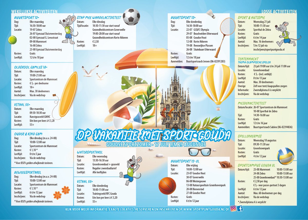 Sport Gouda Sportpuntgouda Twitter