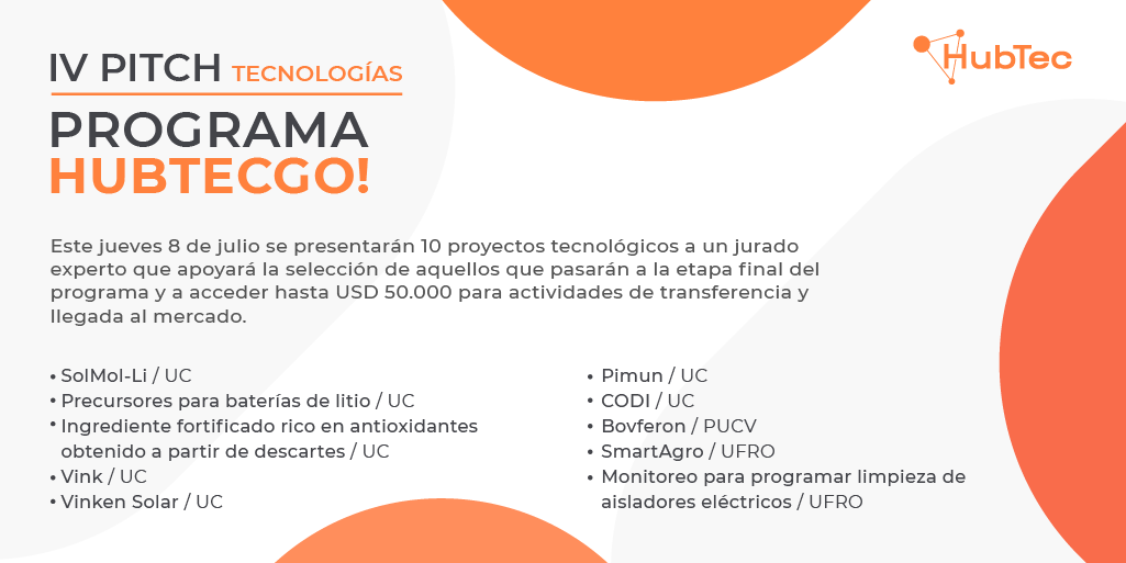 HUBTEC_Chile's tweet photo. IV Pitch de Tecnologías HUBTECGO! 10 equipos de investigación que se encuentran participando en el programa de maduración de proyectos tecnológicos, se presentarán ante un jurado experto con la posibilidad de acceder a hasta USD 50.000 para actividades de transferencia.
🗓️ 8/7/21 https://t.co/xaBOx09OFx