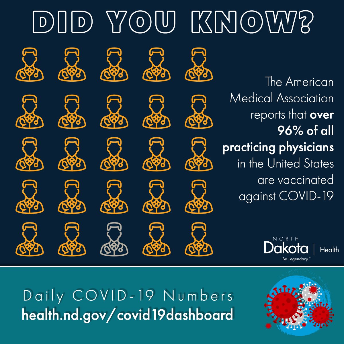 ND Health and Human Services tweet media