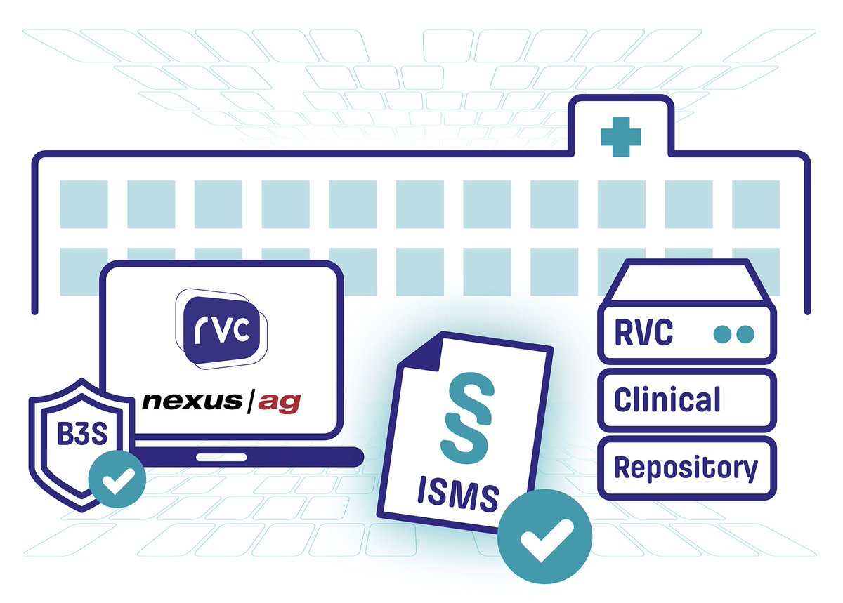RVCMedicalIT's tweet photo. B3S oder ISO Norm? Informationssicherheit in der Klinik managen 
Das Patientendaten-Schutz-Gesetz (PDSG) macht – auch im Kontext der Förderung durch das  Krankenhauszukunftsgesetz – noch einmal deutlich: Wirtschaftlichkeit und technische Sicherheit ... 
https://t.co/NF7o9dWgcF https://t.co/Cbph6NNmEr