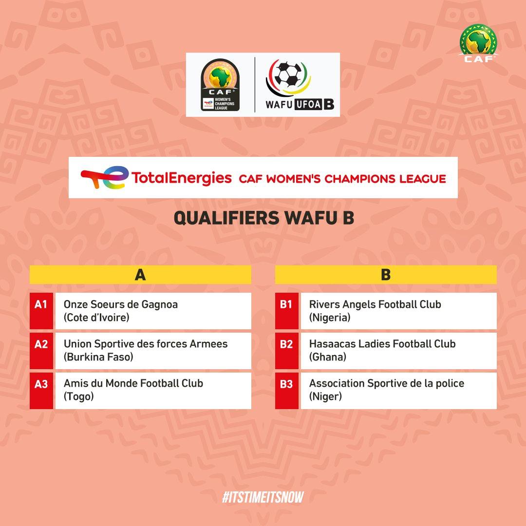Nigerian champions @Rivers_Angelswere drawn with Ghanaian winners <a href="/HasaacasLadies/">Hasaacas Ladies FC</a> in group B at the virtual draw held at the zone's headerquarters Abidjan.

The draw has rekindled the long existed football rivalry between West African neighbors Nigeria and Ghana.

#NBSports 🔴🔵