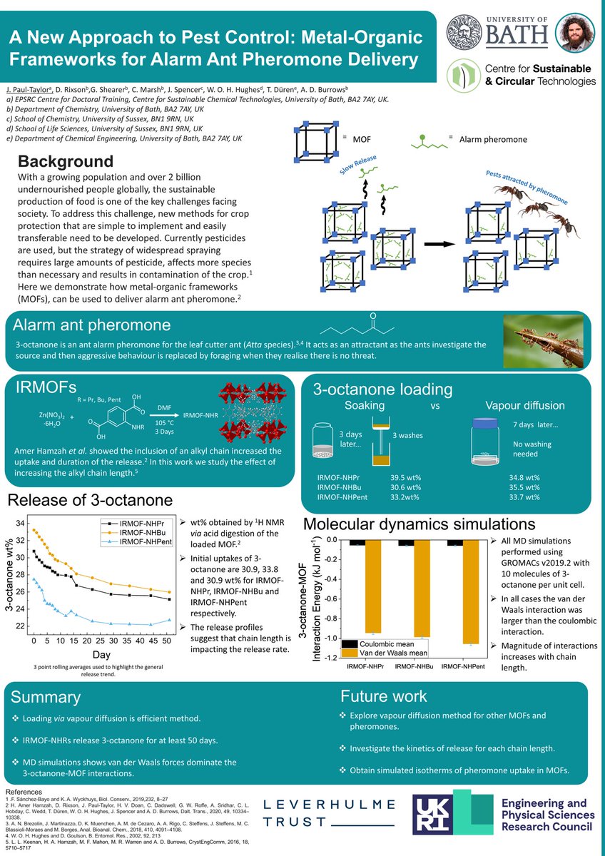 Joe Paul-Taylor (@jpaultaylor) on Twitter photo Check out my poster. A new approach for pest control: MOFs for alarm ant pheromone delivery #MOFs #FEZA2021 #FEZA21-PO-355 Check out my poster. A new approach for pest control: MOFs for alarm ant pheromone delivery #MOFs #FEZA2021 #FEZA21-PO-355