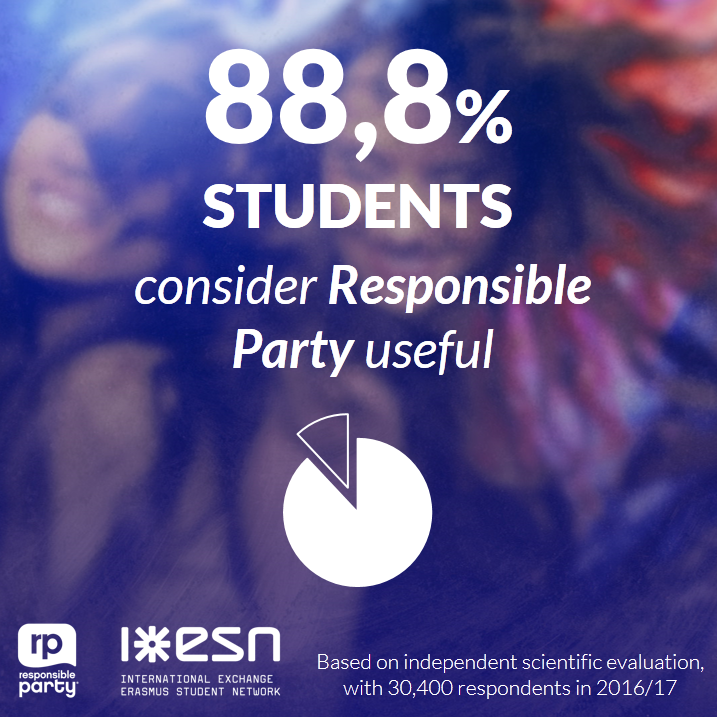 Pernod_Ricard's tweet photo. Today we are proud to commit today to the #EUCodeOfConduct to scale up #ResponsibleParty programme across Europe, to reduce binge drinking among young adults and promoting responsible consumption. Because there is no #conviviality in excess. Read more: https://t.co/jOtGwcktHU https://t.co/BBCTZXrCry