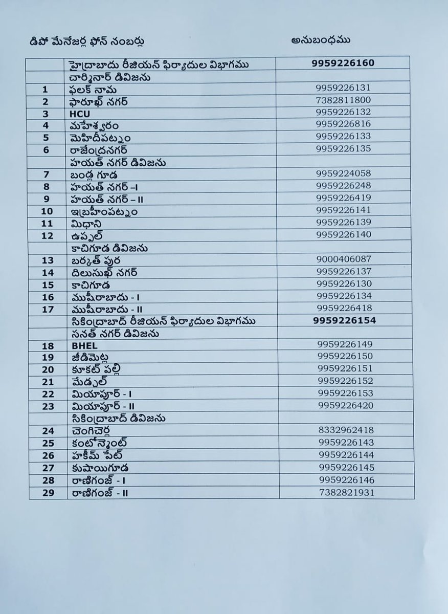 TSRTC buses in GHMC region will now stop at the request of women passengers in between bus stops as well. This is applicable for travel post 7pm
Phone details of depot managers attached for any issues to raise
@buslobharosa @SpurthiKolipaka @CityOrdinary @WomComMatters