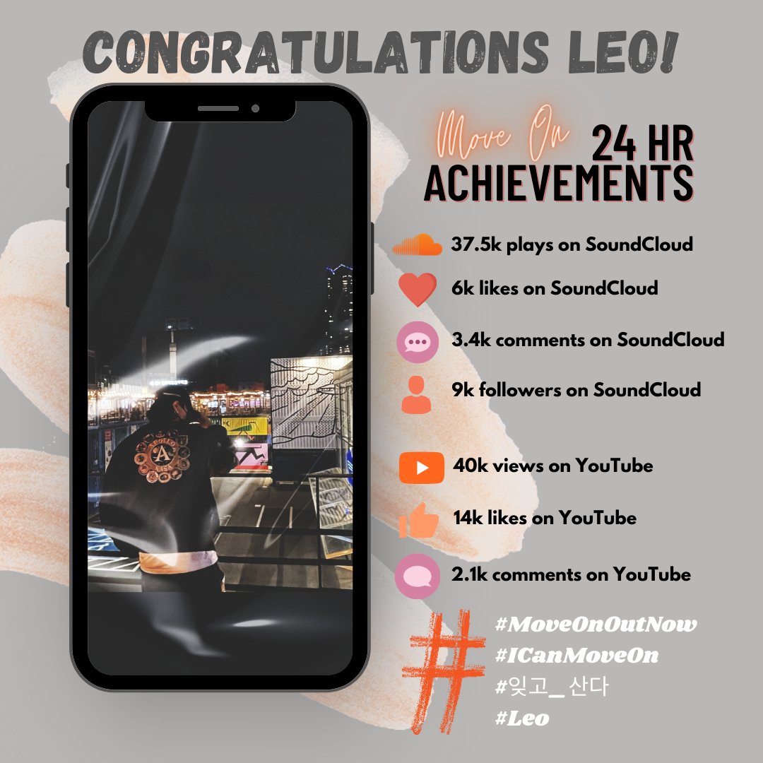 trnaluvbot's tweet photo. CONGRATULATIONS LEO! YOUR SONG 'MOVE ON' HAS TOUCHED THE HEARTS OF FANS AROUND THE WORLD! 🥳👏🏻🧡
Continue streaming his song here:
🔗 yt: https://t.co/euLGuWw8vV
🔗 sc: https://t.co/kHbdRX1l05
#MoveOnOutNow #ICanMoveOn
#잊고_산다 #Leo #Trainee_A @trainee_a https://t.co/uDYkWqDWKL