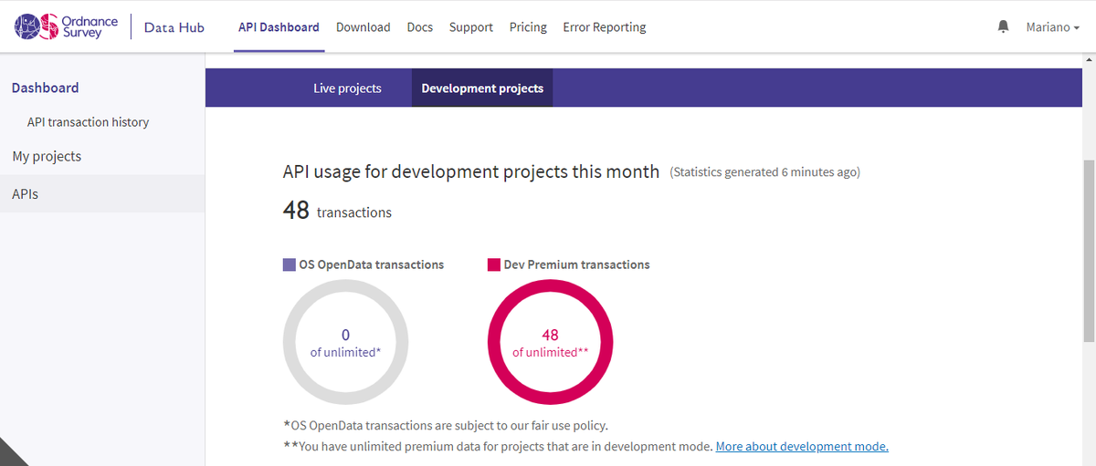 GeoMariano tweet media