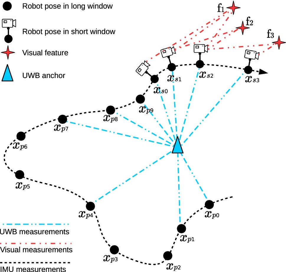 Giovanni Beltrame tweet media