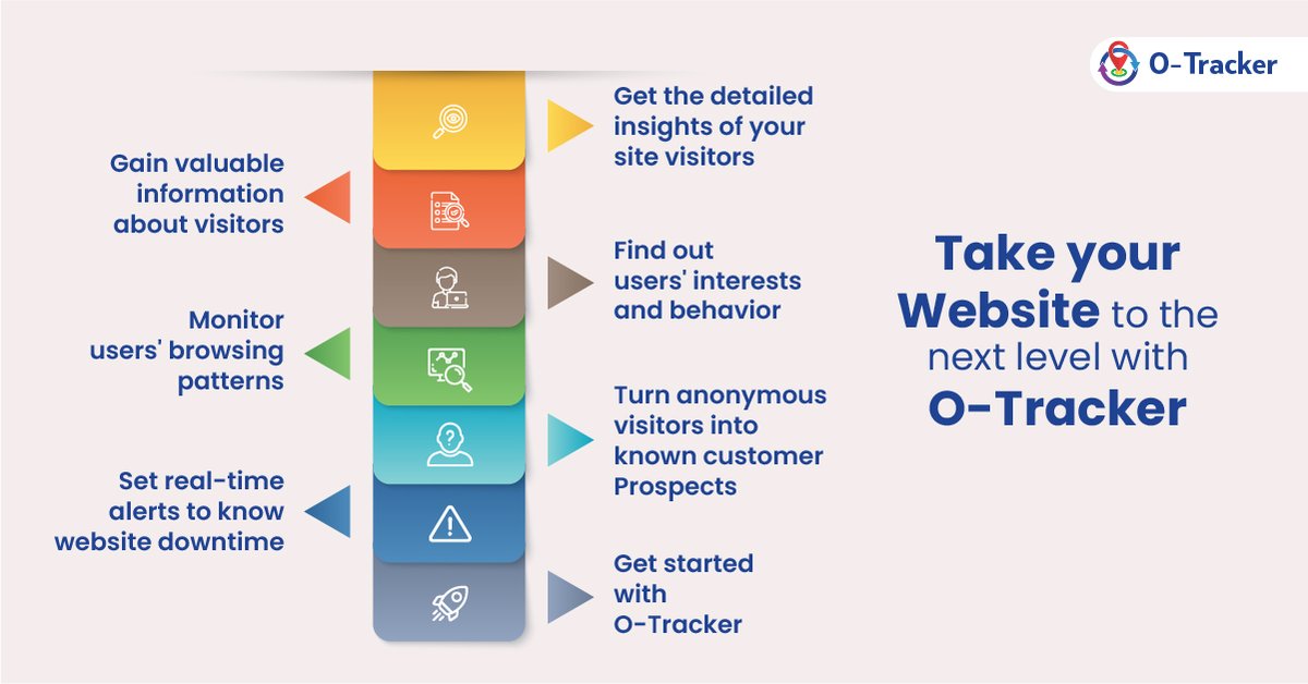 Otracker_'s tweet photo. Get started with O-Tracker to gain real-time insights into your target ad campaign. Identify anonymous visitors who can turn out to be valuable #customers. 

Visit: https://t.co/5aUNoOveDu

#ONPASSIVE #onpassiveotracker​ #otracker​ #IPtracker​ #iptracking​ #ipaddress https://t.co/lKuR89L1nR