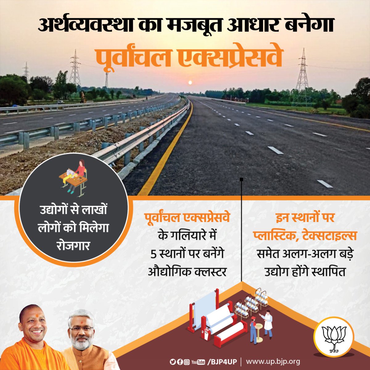 BJP4UP's tweet photo. विकास संग उद्योगों को रफ्तार दे रही भाजपा सरकार 

युवाओं को मिलेंगे रोजगार के अवसर https://t.co/dinXWaOb7s