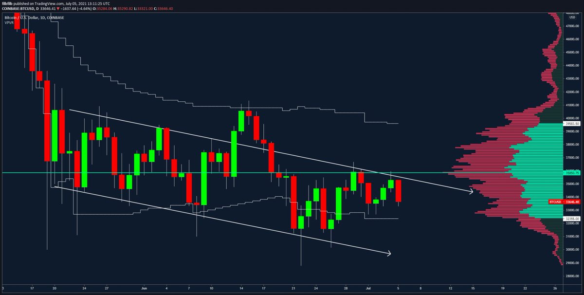 filbfilb tweet media