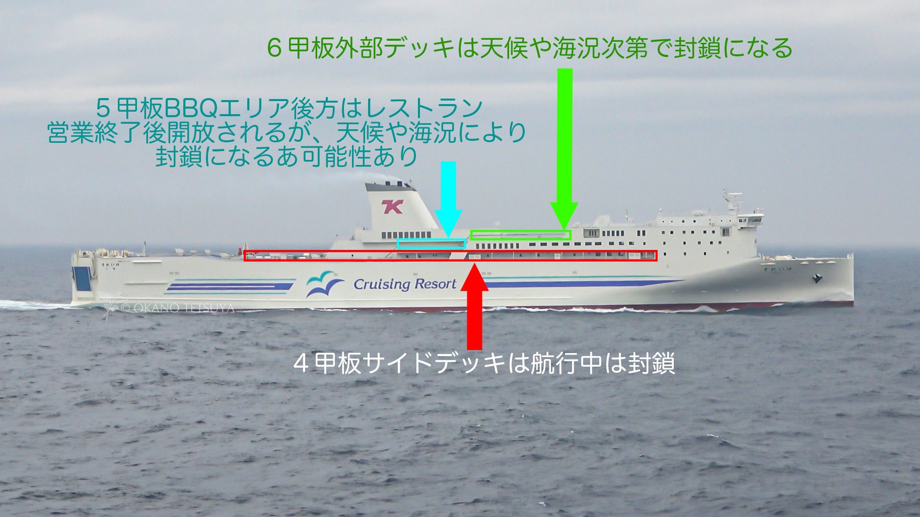 Uzivatel T Okano Na Twitteru 問題点 そもそも出られるデッキが少ない ４甲板サイドデッキは航行中は封鎖 ５甲板bbqエリア後部デッキはレストラン営業終了後から次の営業準備開始の間しか出れない ６甲板上部デッキは天候や海況で封鎖される危険がある
