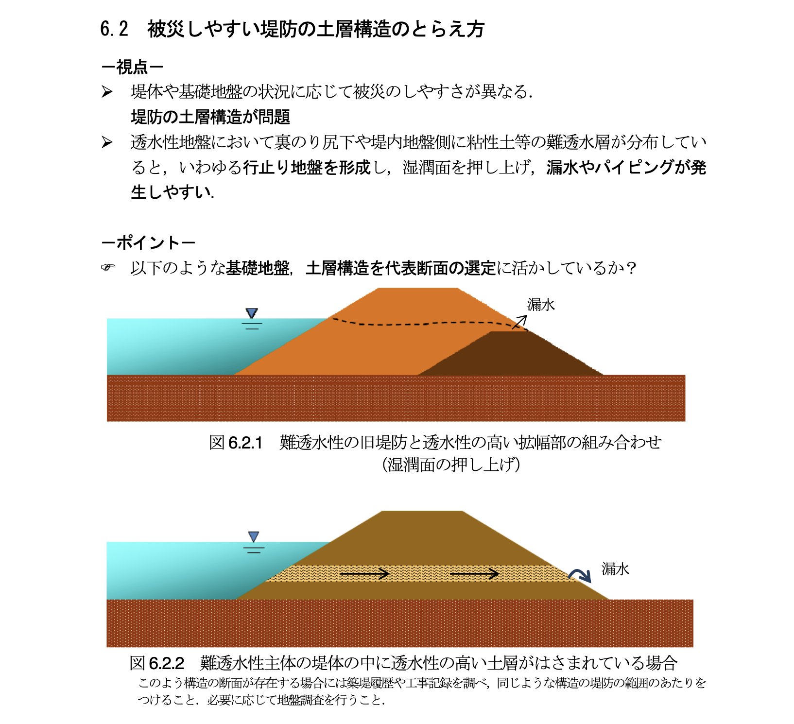 Zf On Twitter 施工時にせめてこうしておくべきだった的な解説 腹付け盛土は 崩壊の危険がいっぱいです それは 以下の２つの理由からです 地山と盛土の境が一体とならない 湧水が盛土内に浸入しやすい 若年技術者のための基礎知識 土工事 盛土編