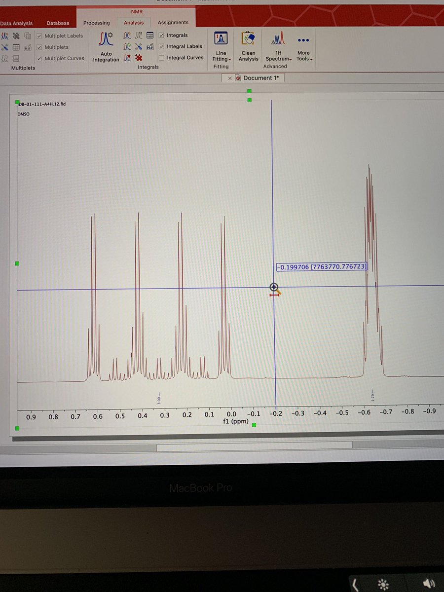 Cool (and clean) 11B and 1H NMR from my synthesis today