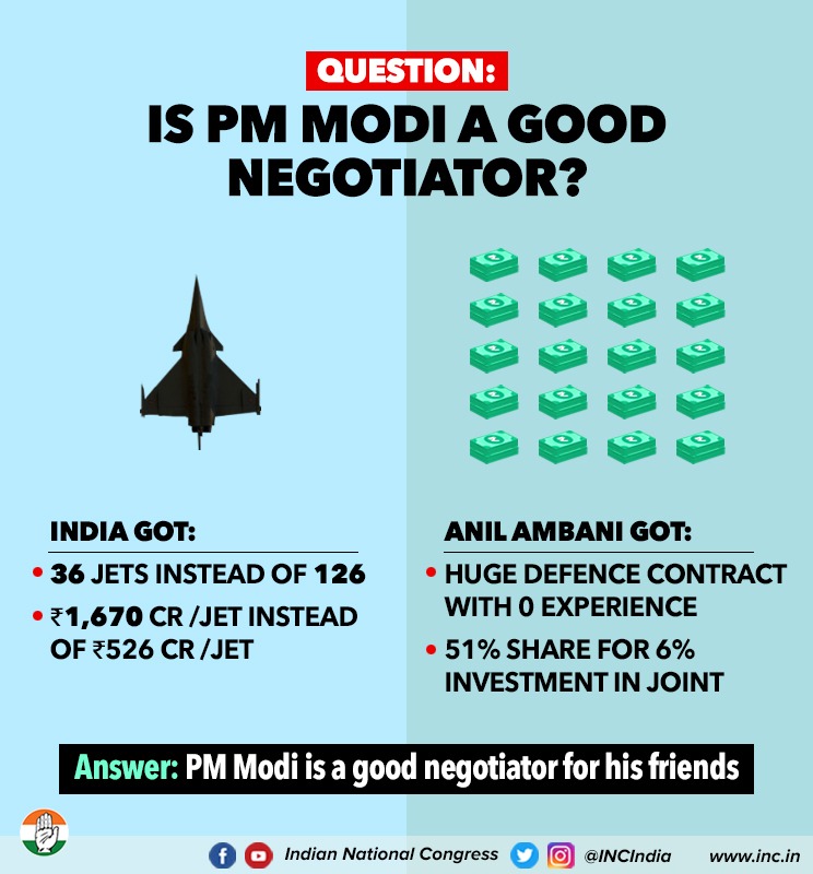 INCIndia's tweet photo. Hum do, humare do ki sarkar hai,
jhoot aur dhoke ki waar hai.

#Modi_RaFailed https://t.co/MlNjpmEHBs
