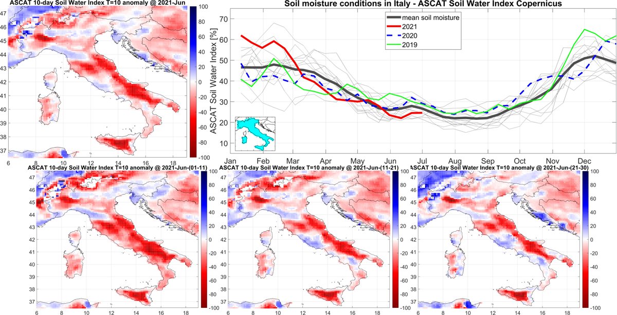 Hydrology Next (@hydrologynext) on Twitter photo Evolution of #soilmoisture anomalies from space in Europe (left) and Italy (right) for the month of June 2021
#drought conditions persist in southern #Europe, particularly #Sicily and central\southeastern #Italy
#Drought21 #Drought2021
data from <a href="/eumetsat/">EUMETSAT</a> <a href="/CopernicusLand/">Copernicus Land Monitoring Service</a> Evolution of #soilmoisture anomalies from space in Europe (left) and Italy (right) for the month of June 2021
#drought conditions persist in southern #Europe, particularly #Sicily and central\southeastern #Italy
#Drought21 #Drought2021
data from <a href="/eumetsat/">EUMETSAT</a> <a href="/CopernicusLand/">Copernicus Land Monitoring Service</a>
