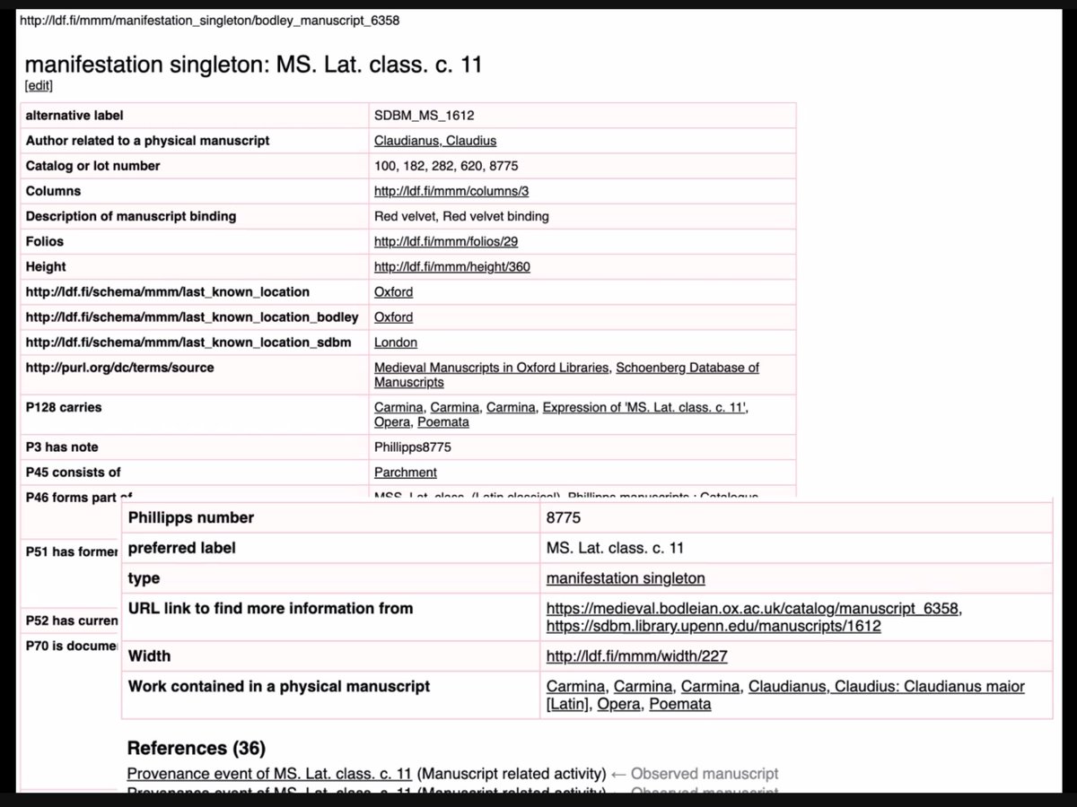 nkivilcimyavuz's tweet photo. .@TobyBurrows explains how unique identifiers work in the context of manuscript studies and discusses his vision for international standard manuscript identifiers in a linked data world. His example here @bodleianlibs Lat. misc. c. 75.
#IMC2021 #s322 #manuscritps #linkeddata https://t.co/EwQCDYLBUa