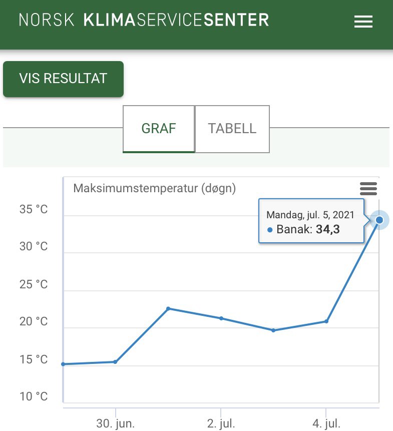 VaerTorsten's tweet photo. BREAKING #arcticheatwave Banak at 70.0N in Finnmark in Norway registered 34.3C this afternoon, 1.3C more than its old all time record of 33.0C from 20th july 1988.@extremetemps https://t.co/BEhfuwifYI