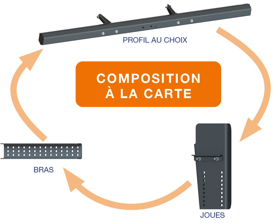 TraxionFrance's tweet photo. Une nouvelle gamme de barres anti-encastrement homologuées R58-03 pour véhicules industriels.
Traxion a conçu et développé une nouvelle gamme de BAE fixes.

Plus d'infos sur https://t.co/csXLsqF9bV https://t.co/y6vz1Qng19