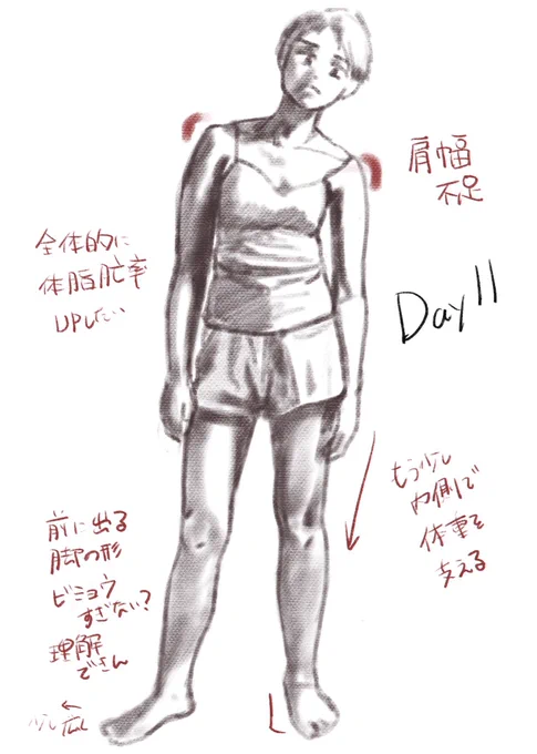朝の時点ではそんなつもりなかったのに、結局一日かけて同じポーズに向き合ったのであった
すげー進化してる!!! 