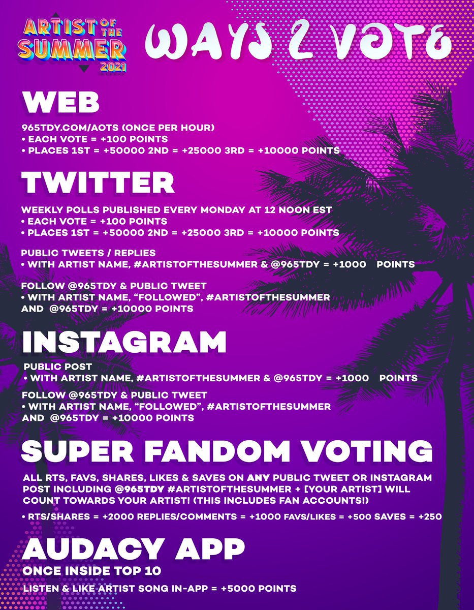 new965philly's tweet photo. 🗳️ Ways 2 Vote 🗳️

Twitter: @965TDY Polls, Tweet/RT with Comment/Reply
IG: https://t.co/31y5eDAEwb
Web: https://t.co/Ek6B1RY9Dq
Follow Voting ✅
*NEW* Super Fandom Voting: RT/Favs/Likes/Shares/Saves on Posts/Tweets with #ArtistoftheSummer @965TDY + [Your Artist]! https://t.co/z4ieMw9Y8h