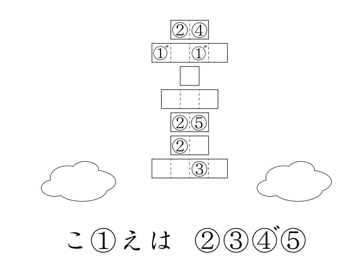 クイズで頭を柔らかく 2days Quiz Quiz Twitter