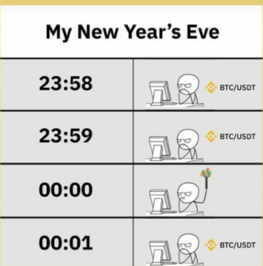 BitBase_es's tweet photo. Resumen de mi fin de año 🍾🍇
#bitcoinexchange #ethereum #ETH #BTC
#bitcoinfunny #crypto #cryptocurrency #criptomonedas #bitcoinmeme #comprarbitcoin #venderbitcoin #bitcoincash https://t.co/SAJQn32mNS