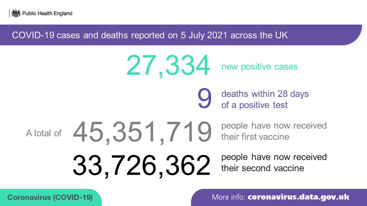 UK Health Security Agency tweet media