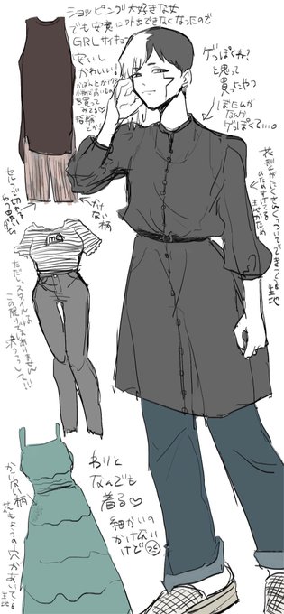 描いたから記念(?)に載っけとこっカナ!? 
