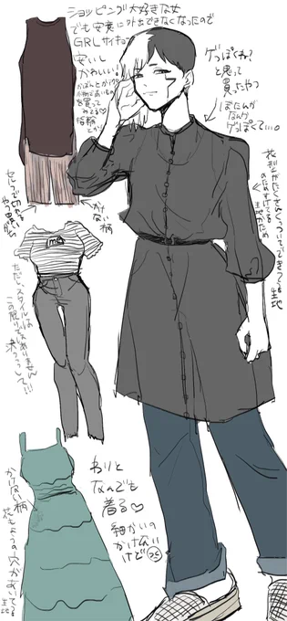 描いたから記念(?)に載っけとこっカナ!? 