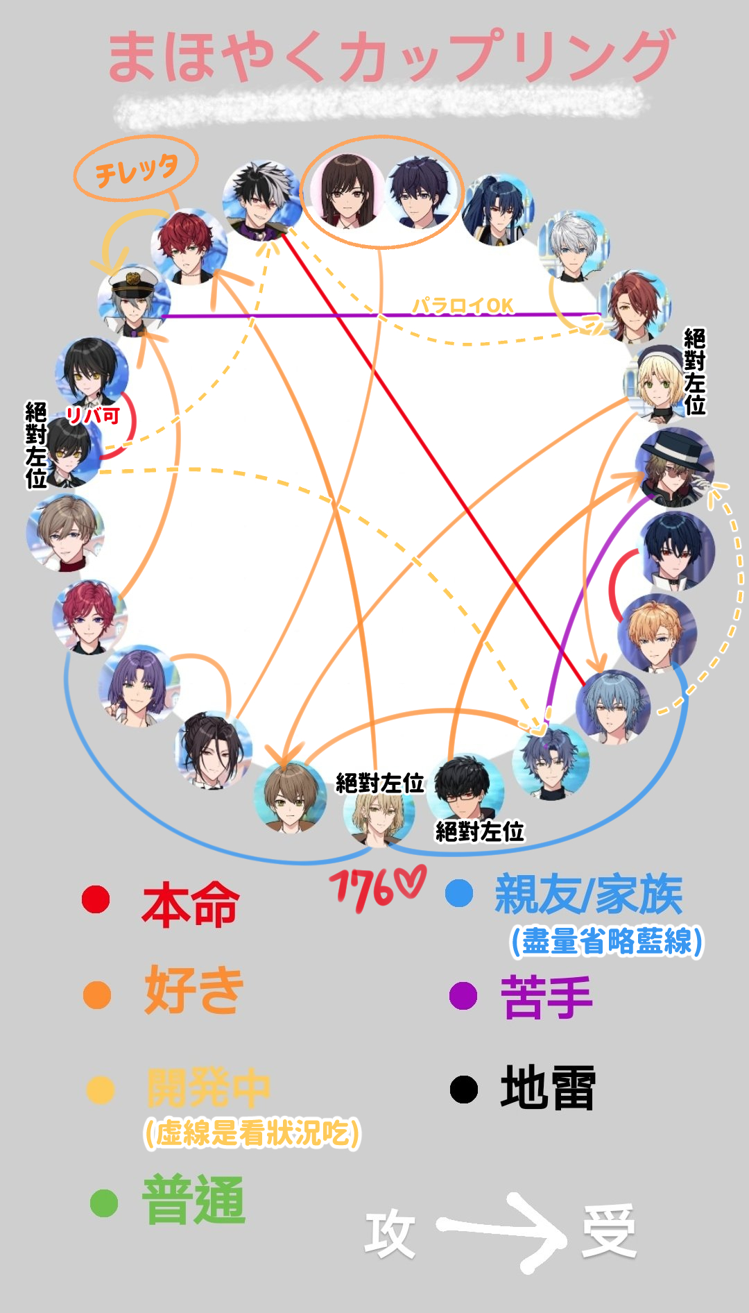 薄巧冰淇淋 Bmochi Formhyk Twitter