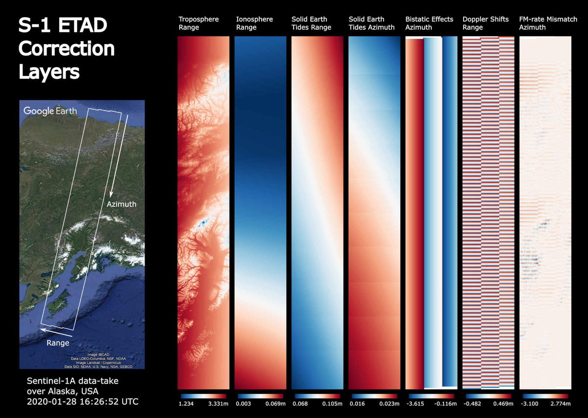 DLR - English (@dlr_en) on Twitter photo Higher accuracy for ๐ฐ๏ธ images!
First developed by researchers at <a href="/DLR_de/">DLR_de</a> for the TerraSAR-X mission, the correction processor is now being tested at <a href="/esa/">European Space Agency</a> to improve the geometric measurement accuracy of the #Sentinel1 image data down to at least 20 cm: dlr.de/content/en/artโฆ Higher accuracy for ๐ฐ๏ธ images!
First developed by researchers at <a href="/DLR_de/">DLR_de</a> for the TerraSAR-X mission, the correction processor is now being tested at <a href="/esa/">European Space Agency</a> to improve the geometric measurement accuracy of the #Sentinel1 image data down to at least 20 cm: dlr.de/content/en/artโฆ