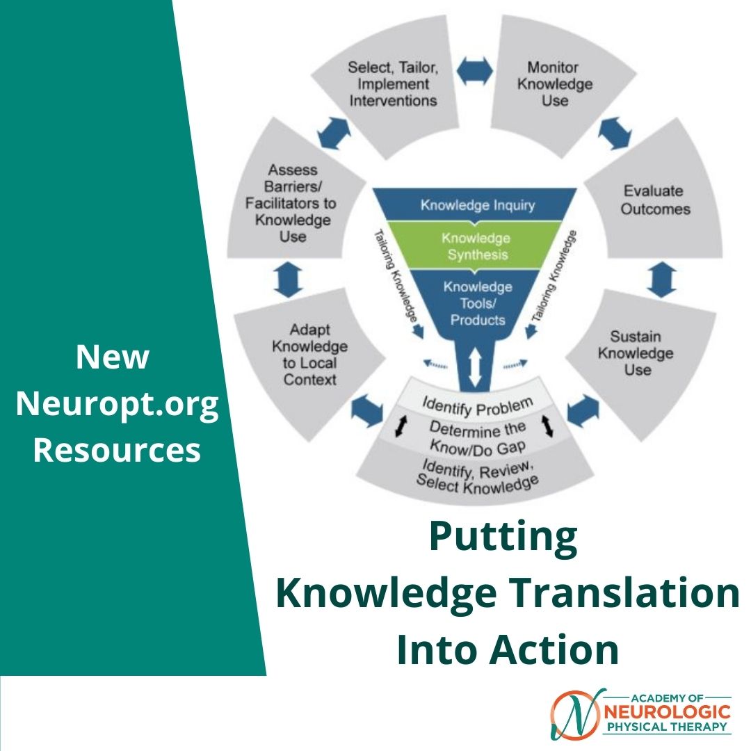APTANeuroPT's tweet image. Learn about putting Knowledge Translation into Action on throught these new ANPT resources neuropt.org/practice-resou… #NeuroPT #NeuroLearning