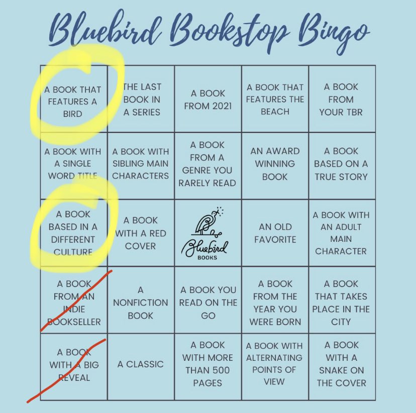BBookstop's tweet image. Hmm I think I’m going for the first column!!! What’s everyone’s favorite book based in a different culture? I loved The Fountains of Silence! Anyone know any books that feature a bird? Anyone else on #booktwt doing #bluebirdbooksbingo? Let’s help each other out!