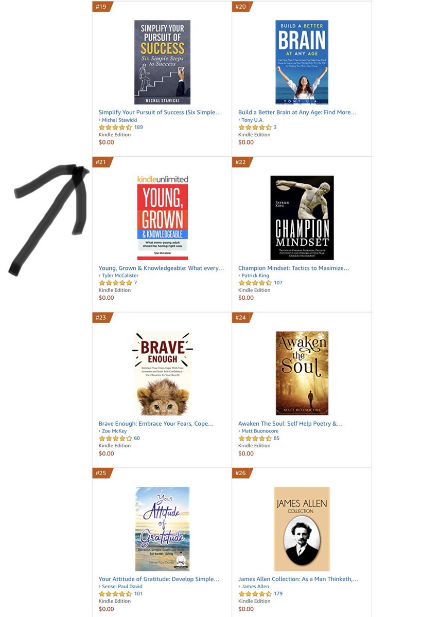 TylerMccalister's tweet photo. Thank you all for your support so far!! on the Amazon Best Sellers Top Free 100 list under “Best Sellers in Personal Transformation” category my book is listed as number 21 out of 100 E Books.
Under “Best Sellers in Motivational Self-Help” it’s 25 out of 100 E Books. https://t.co/VmfQD5pluD