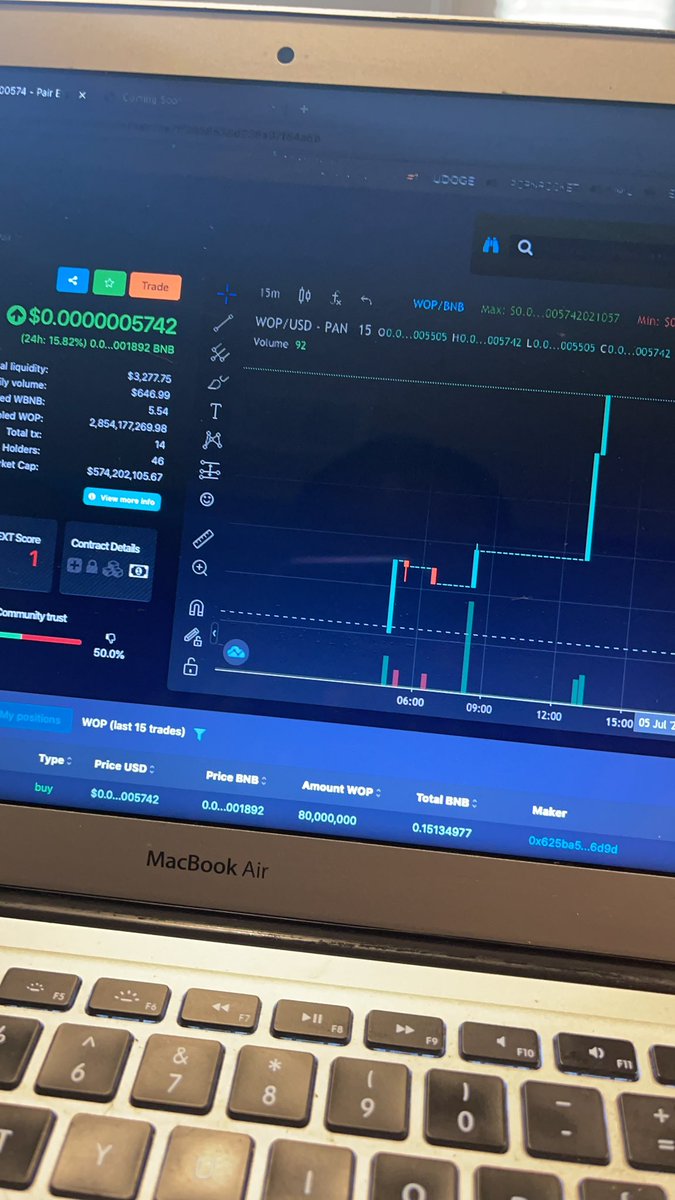wiseowlprotocol's tweet photo. Get in before America launches tonight at 5pm pst! We are available on pancakeswap! 

https://t.co/tolne5led9

#wopforthepeople #notashitcoin https://t.co/Q0p4kM4jlD