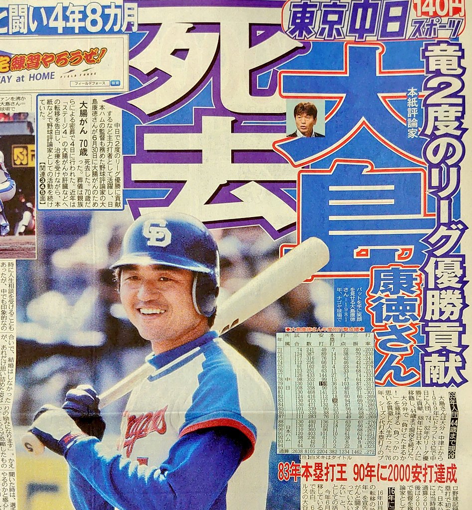 カルビー、プロ野球カード、1979年、中日ドラゴンズ、大島康徳 大島康徳 中日ドラゴンズ レギュラーカード BBM タイムトラベル