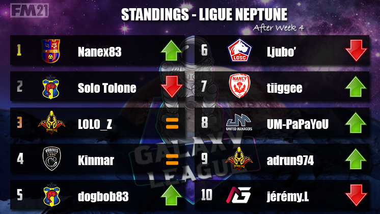 Spartan eSport tweet media