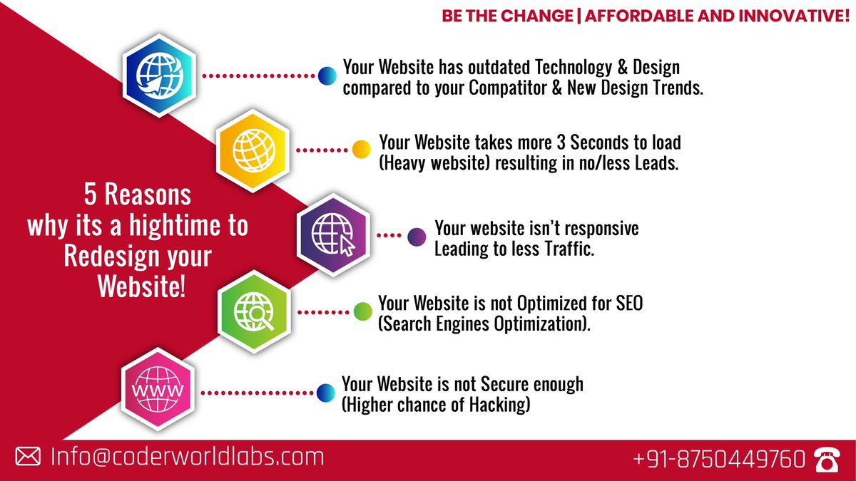 coderworld_labs's tweet image. CWL specializes in creating an end-to-end creative website that helps you get more traffic, drives more leads, more business, etc. Contact us at +91 8750449760. Explore coderworldlabs.com/web-designing

#coderworldlabs #websitedesign #websiteredesign #webredesign #websitedesignservices