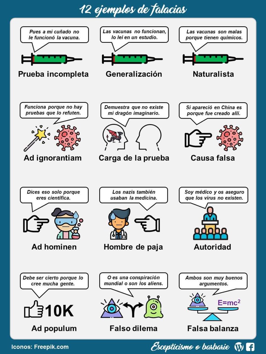 Alejandro_Ibago's tweet photo. 💡Esta infografía explicando distintos tipos de falacias, aplicadas a la vacunación, es una completa maravilla: https://t.co/SV401wQXMw