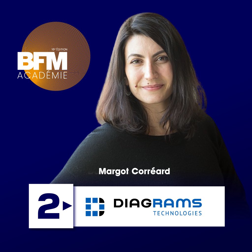 BFM Académie (@bfmacademie) on Twitter photo Vous souhaitez soutenir <a href="/DiagRAMS_Tech/">DiagRAMS Technologies</a> ?
Alors RDV sur bfmacademie.fr et votez 2 ! 🚀
#fontodevivo #bfmacademie #bfm #startup #business #entrepreneur #entreprenariat
<a href="/LaureClosier/">Laure Closier</a> <a href="/bfmbusiness/">BFM Business</a> <a href="/Credit_Agricole/">Groupe Crédit Agricole</a> <a href="/FabriceMarsella/">Fabrice Marsella</a> Vous souhaitez soutenir <a href="/DiagRAMS_Tech/">DiagRAMS Technologies</a> ?
Alors RDV sur bfmacademie.fr et votez 2 ! 🚀
#fontodevivo #bfmacademie #bfm #startup #business #entrepreneur #entreprenariat
<a href="/LaureClosier/">Laure Closier</a> <a href="/bfmbusiness/">BFM Business</a> <a href="/Credit_Agricole/">Groupe Crédit Agricole</a> <a href="/FabriceMarsella/">Fabrice Marsella</a>