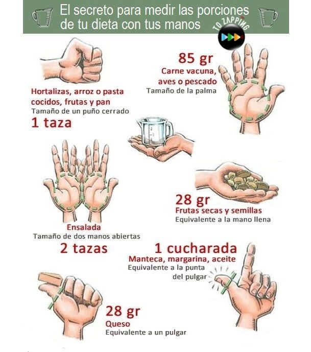 clool__'s tweet image. subo esto porq soy media gila para calcular las porciones asi q si alguien lo necesita aca esta :)